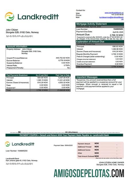 em branco Modelo Word e PDF de extrato de hipoteca do Banco Landkreditt da Noruega